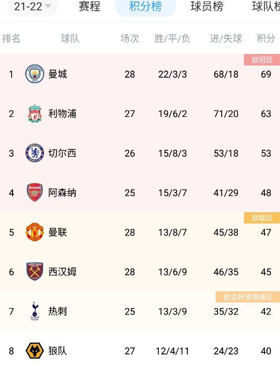 激情片网站
